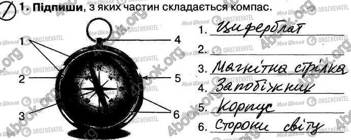 ГДЗ Природоведение 4 класс страница Стр12 Впр1
